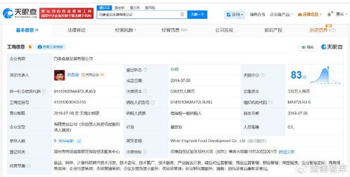 白象食品發(fā)展公司擬注銷軟件咨詢業(yè)務 戰(zhàn)略調(diào)整與未來展望